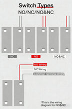 5PCS MC-52 Wired Magnetic Door Contact Switch Alarm Sensor NC NO Reed Switch for Door Window Security