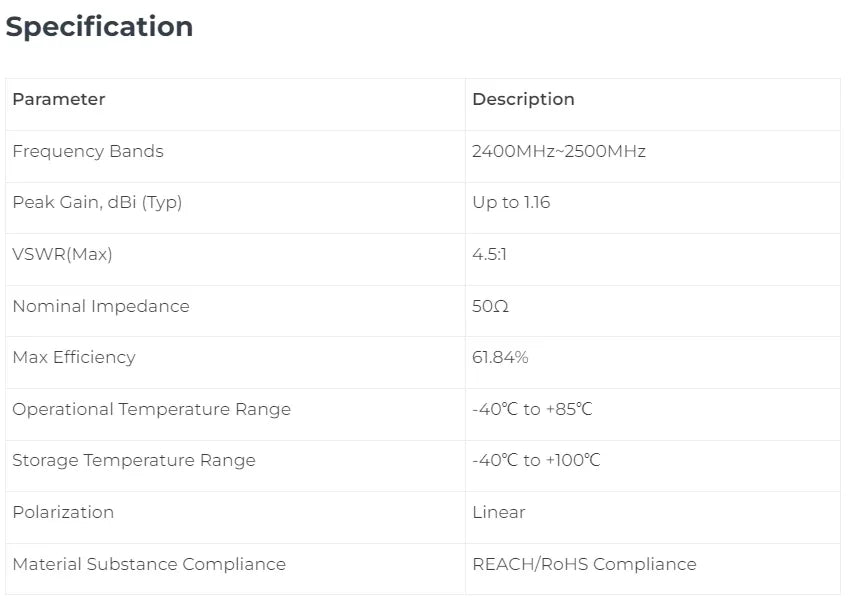 Seeed 2.4GHz FPC Antenna 1.16dBi/2.9dBi/1.86dBi for XIAO ESP32-S3/ESP32-C3/nRF54L15 and Rod 2.81dBi