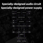 FiiO K11 DAC and Headphone Amplifier for Home Audio/PC, 6.35mm and Balanced 4.4mm, RCA, Coaxial, Optical, 1400mW, DSD256
