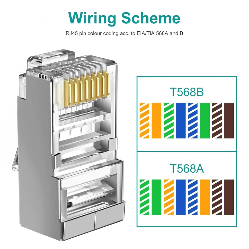 RJ45 Modular Plug Network Connectors CAT6 CAT7 CAT5 Pass Through UTP 30μ Gold-Plated Modular Ethernet STP Network Cable Plugs