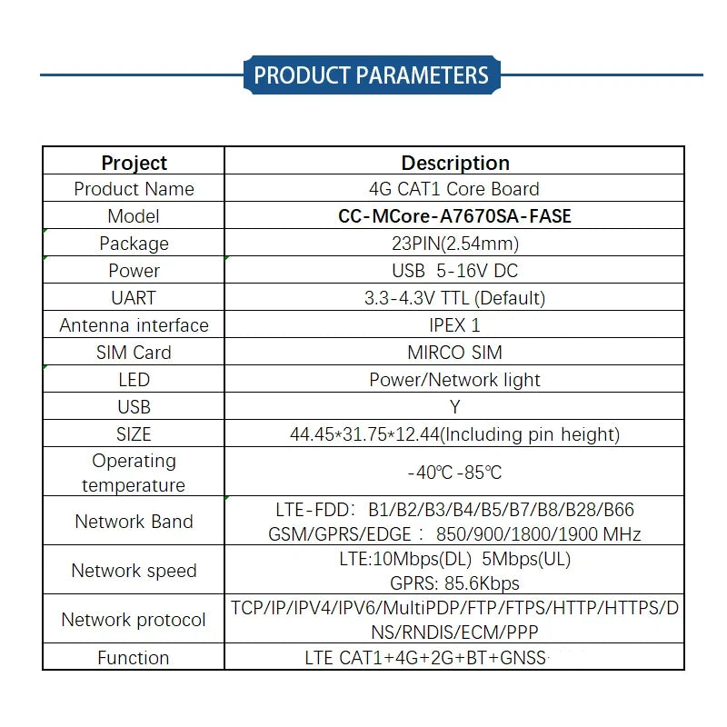 1Pcs SIM7670 SIM7672 A7670 A7672 A7676 SIM7070 SIM7000 Series LTE 4G Core Board CAT1+BT+GNSS(Optional) With kits
