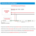 WS2812B  Led Strip 5v  30/60/74/96/144 Leds Smart RGB Pixel Strip Black/White PCB IP30/65/67 WS2811 IC Led Light 1m/2m/3m/4m/5m
