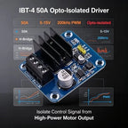 IBT-4 50A MOSFET H-Bridge Motor Driver, 5-15V 200kHz PWM, Opto-Isolated for Arduino/STM32