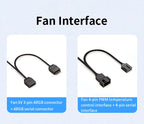 TEUCER Prism  ARGB PC Fan 12cm Computer Case Fan Kit Water Cooler 4pin PWM 5V 3PIN Cooling Fans