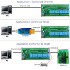 8DI 8DO Analog IO Module Modbus RTU RS485 Ethernet 4-20mA 0-10V 10A Relay DIN Rail PLC Expansion DC12V/24V Opto Isolated
