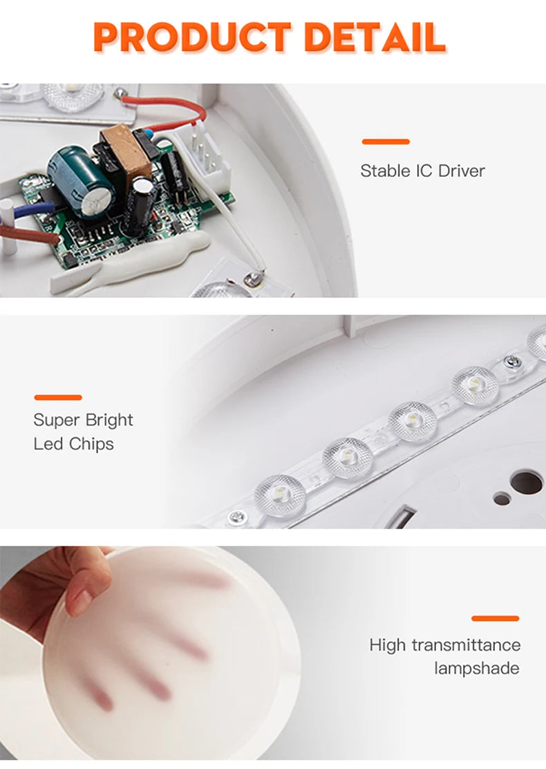 Led Motion Sensor Light 85-220V Ceiling Lamp For Home Corridor Stair Veranda Living Room Bedroom Rader Sensor Smart Night Light