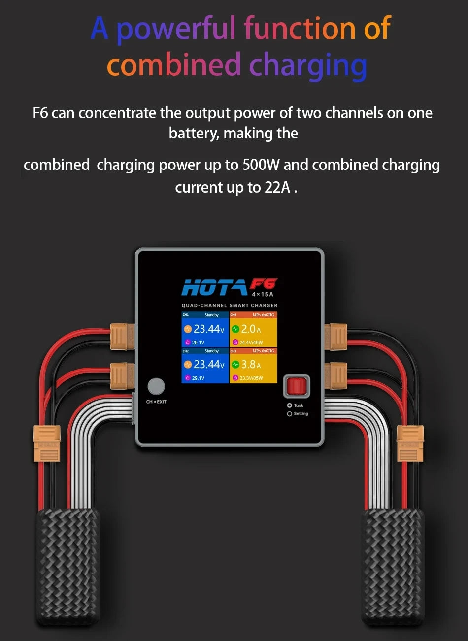 HOTA F6 QUAD-CHANNEL SMART Charger DC1000W 4*15A for Lipo LiIon NiMH Lipo Battery Balance Charger Discharger with USB 45W Type-C