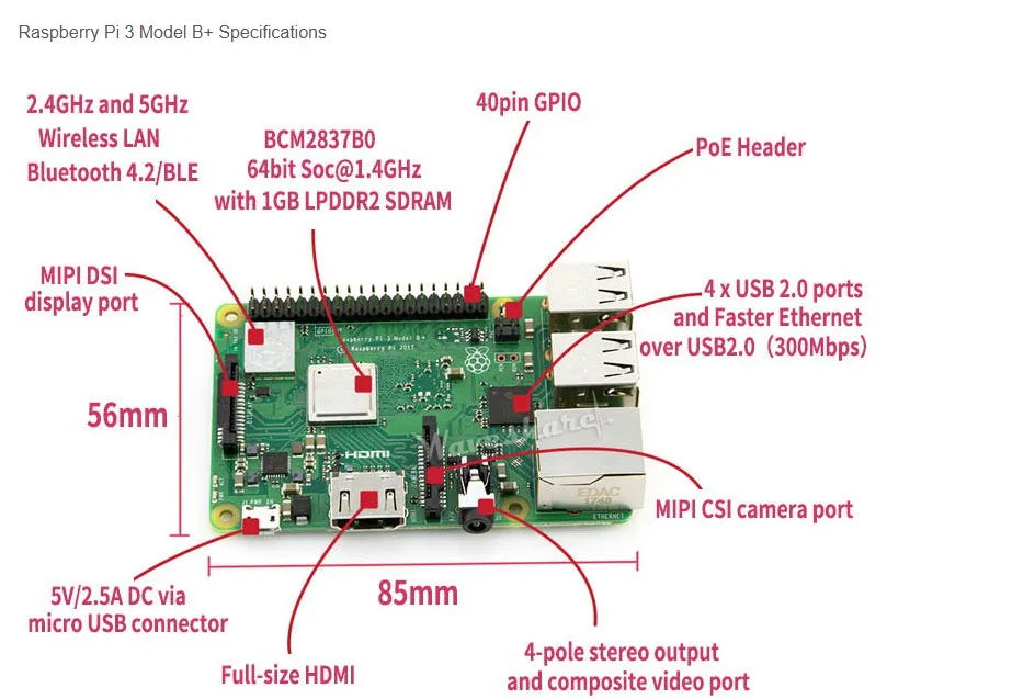 Original Raspberry Pi 3 Model B /3B+ Plus BCM2837 1.2G ,Raspberry Pi 3 B+ with 2.4G & 5G WIFI 4.2 Bluetooth and PoE