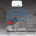 Haozee 24G Zigbee/Wifi Human Presence Detector Smart Human Body PIR Sensor Radar Detector Motion Sensors Support Home Assistant