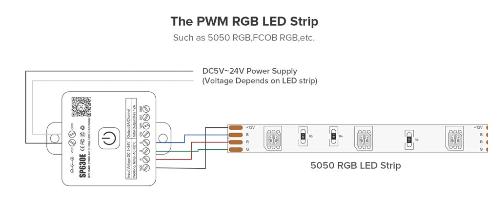 All In One LED Controller SP530E Wifi Alexa Google Home BT SP630E 5CH PWM SPI Pixels LED Strip Light WS2811 WS2812B SK6812 FCOB