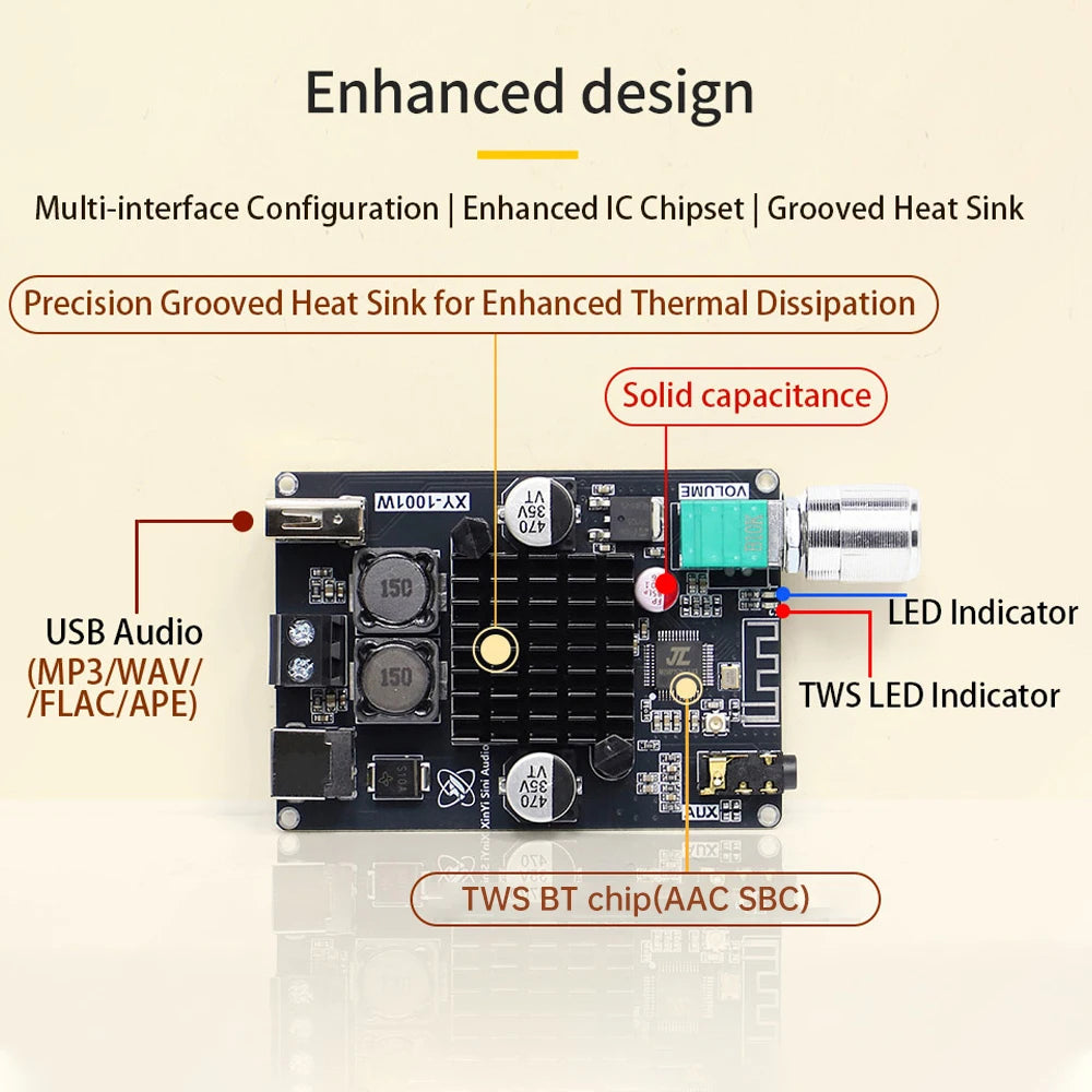 XY-1001W 100W Mono Digital Power Amplifier Board TPA3116D2 Audio Stereo Subwoofer Amplifier Board Bluetooth AUX DC 9-24V