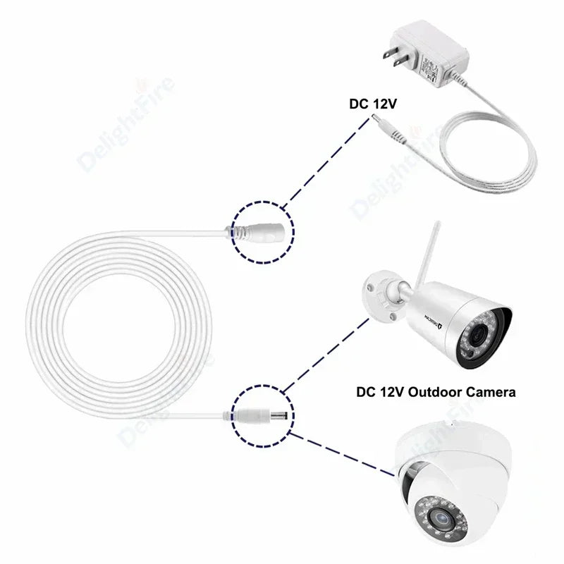20/22AWG 12V DC Power Cable Male Female Plug 5.5 2.1mm Power Adapter Extension Cable For Camera CCTV Led Strip Light Connect