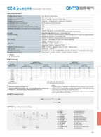 CNTD CZ‑6 Series Limit Switch CZ‑6001 CZ‑6002 CZ‑6003 CZ‑6004 CZ‑6005 Micro Travel Switch IP65 15A CE Certified Waterproof