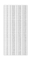 10pcs Temperature Sensor 5X25MM Waterproof  Temperature Probe   10K 5K  50K 100K B3950 Long10CM Tin XH2.54 Pulg NTC Thermistor