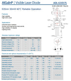 1piece 635nm 5mW RED Laser Diode TO56 N-Type RLD63NPC5 C6 638nm 640nm 10mW 15mW 30mW 50mW 120mW LD185mW GH0631IA2KC