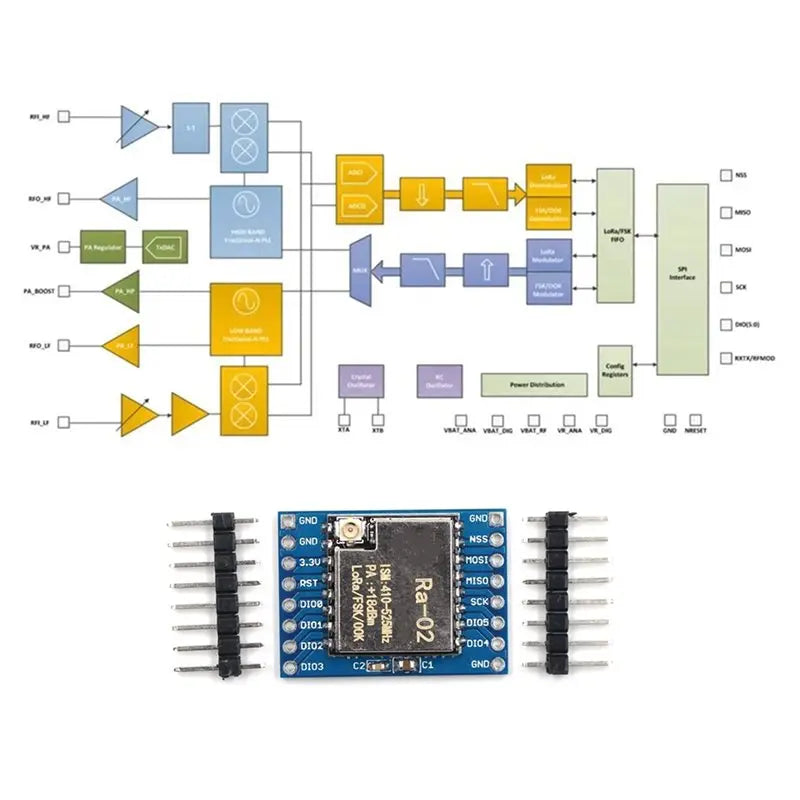 Hot-SX1278 Lora Module For 433M 10KM Ra-02 Ai-Thinker Wireless Spread