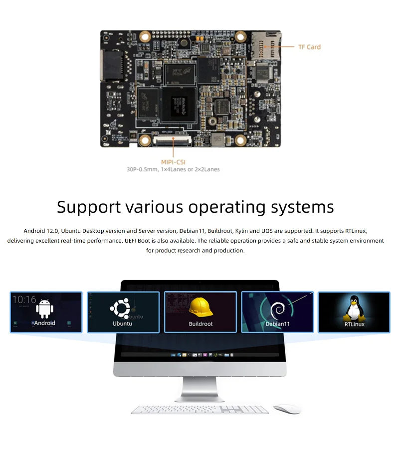 Firefly ROC-RK3588S-PC ARM Single Board Computer 8-Core 64-Bit CPU Rockchip SoC RK3588S