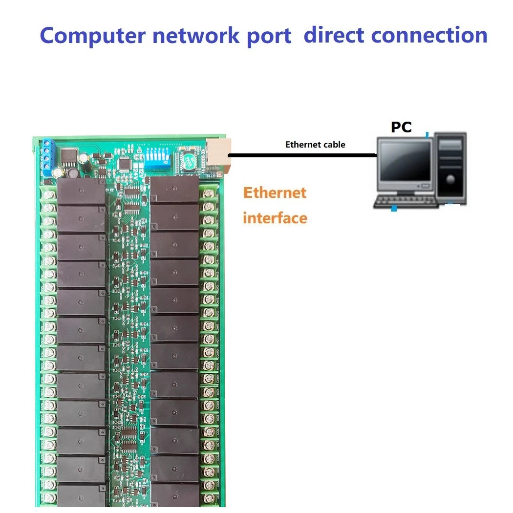 Ethernet/RS485 Relay Module with 32 Channels DC 12V 24V 20A, RJ45 Network Port TCP/IP and Modbus RTU Board