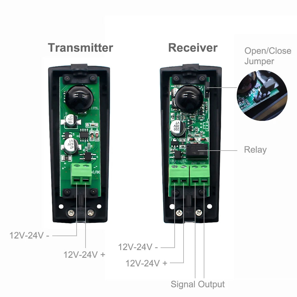 Infrared Photocells Sensor Photocell Detector for Garage Gate Door Not Included (Battery)