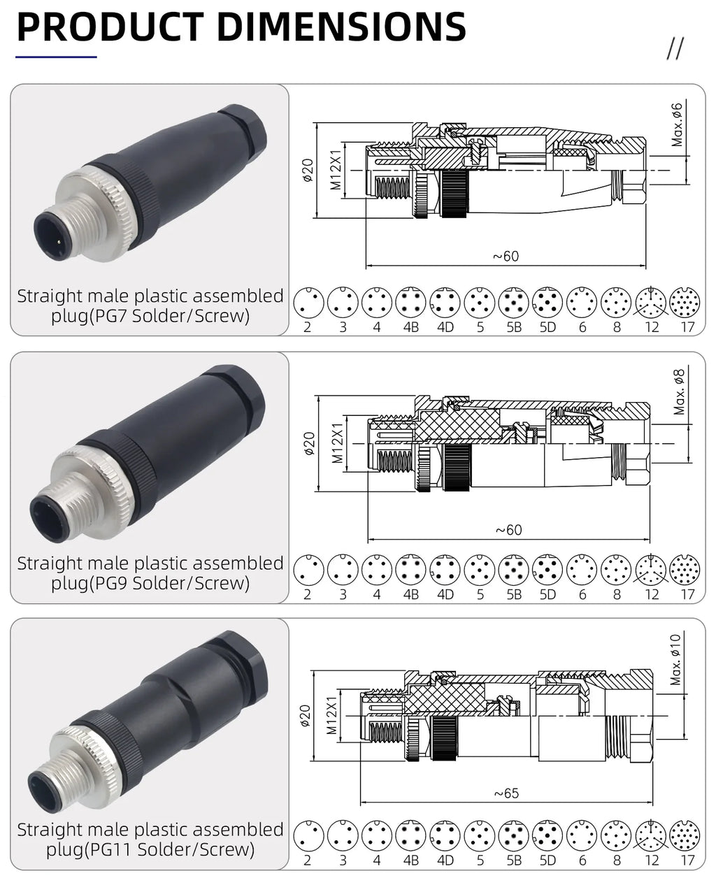 M12 Screw Termination Plastic Field Plug NMEA2000 5 Pin Straight Angled IP67 Waterproof 3 4 6 8 Poles Sensor Connectors PG7 PG9