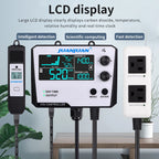 Smart CO2 Controller Dual/Single Channel NDIR CO2 Sensor Day Night Carbon Dioxide Detector For Greenhouse Hydroponics EU/US plug
