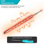 Bakon BK210S Electric Iron Solder USB Charging Portable Adjustable Temperature Auto Sleep Repair Tools Usb Паяльник C210s