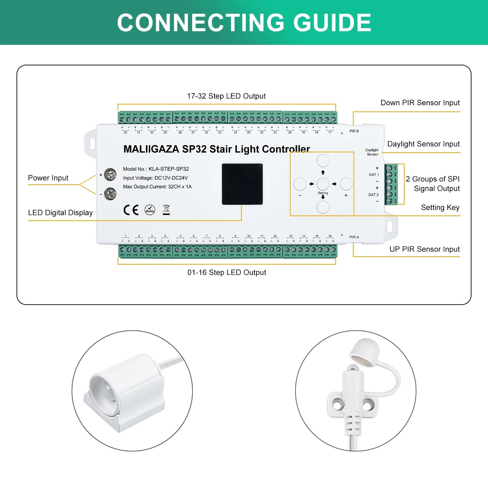 Motion Sensor Stair LED Controller 12V 24V Stair Step LED Strip Light Side Pixel Strip Light 1-32 Steps Indoor Stairway Lighting