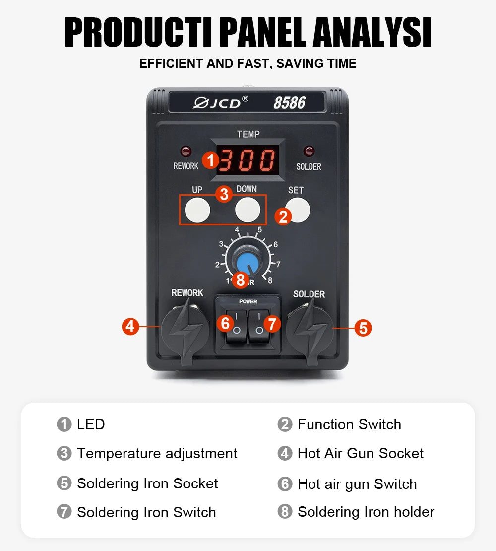JCD 2 in 1 Digital Soldering Station Hot Air Gun Solder Iron SMD BGA Rework Desoldering Welding Repair Tools 760W 220V 110V 8586