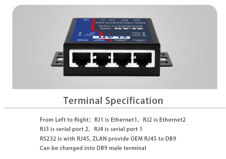 ZLAN 5243A 2 ports RS485 to Ethernet RJ45 TCP IP Modbus RTU Gateway multi master serial device rs232 to ethernet