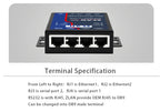 ZLAN 5243A 2 ports RS485 to Ethernet RJ45 TCP IP Modbus RTU Gateway multi master serial device rs232 to ethernet