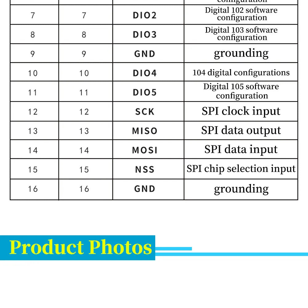 SX1278 LORA spread spectrum wireless transparent transmission module SX1278 433MHZ/SPI in line /Ra-01 Ra-02