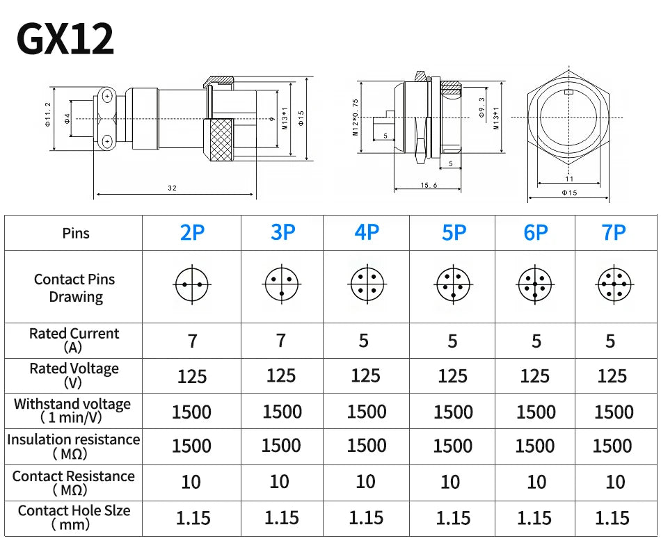 GX12 GX16 GX20 Aviation Connector 2 3 4 5 6 7 8 9 10 12 Pin Male Female Circular Metal Cable Plug Panel Mount Socket Industrial