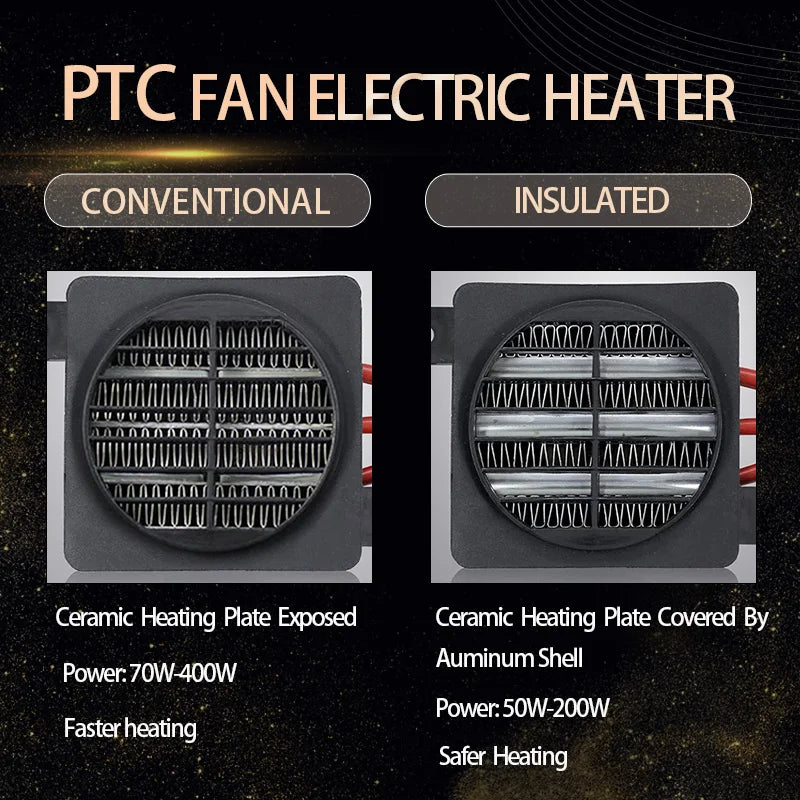 12V 24V 48V 110V 220V PTC Heater 50~400W Ceramic Thermostatic Insulated Heater With Fan Pet Insulation Incubator Electric Heater