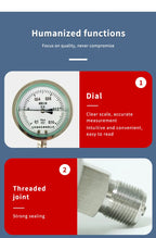 Asmke Pressure Guage Pressure Measurment