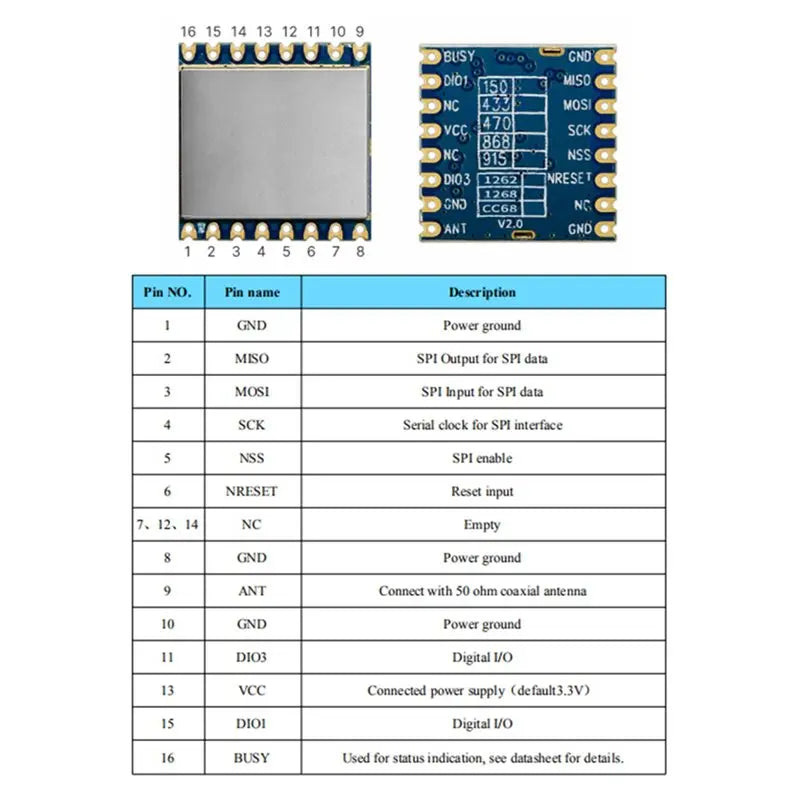 DT51 150MHz CC68-C1 LLCC68 LoRa Module 160mW 5KM, Full Instead of LORA1262/LORA1268, Wireless Transceiver for IoT