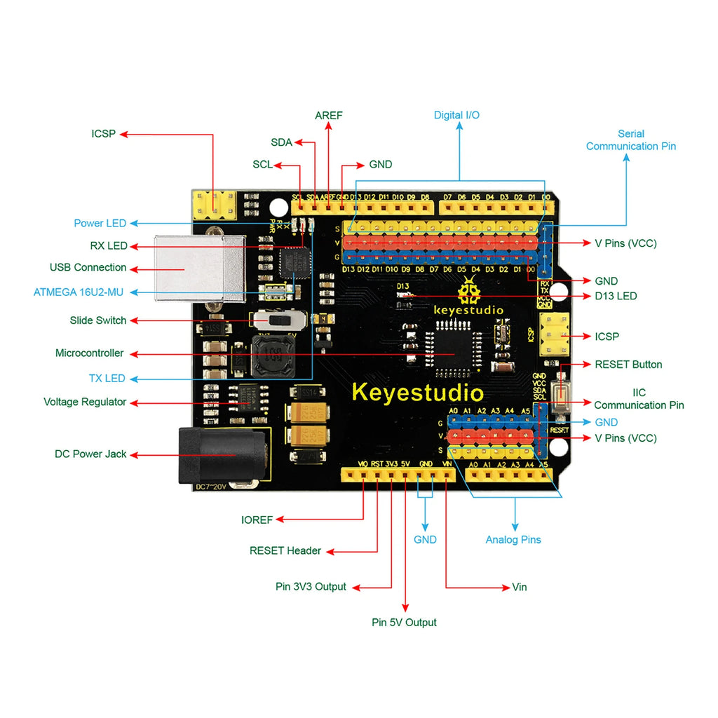 Keyestudio WIFI UNOR3 Development Board ATMEGA16U2/ ATMEGA328P/CP2102 +USB Cable With  Gift Box Compatible With Arduino Uno R3