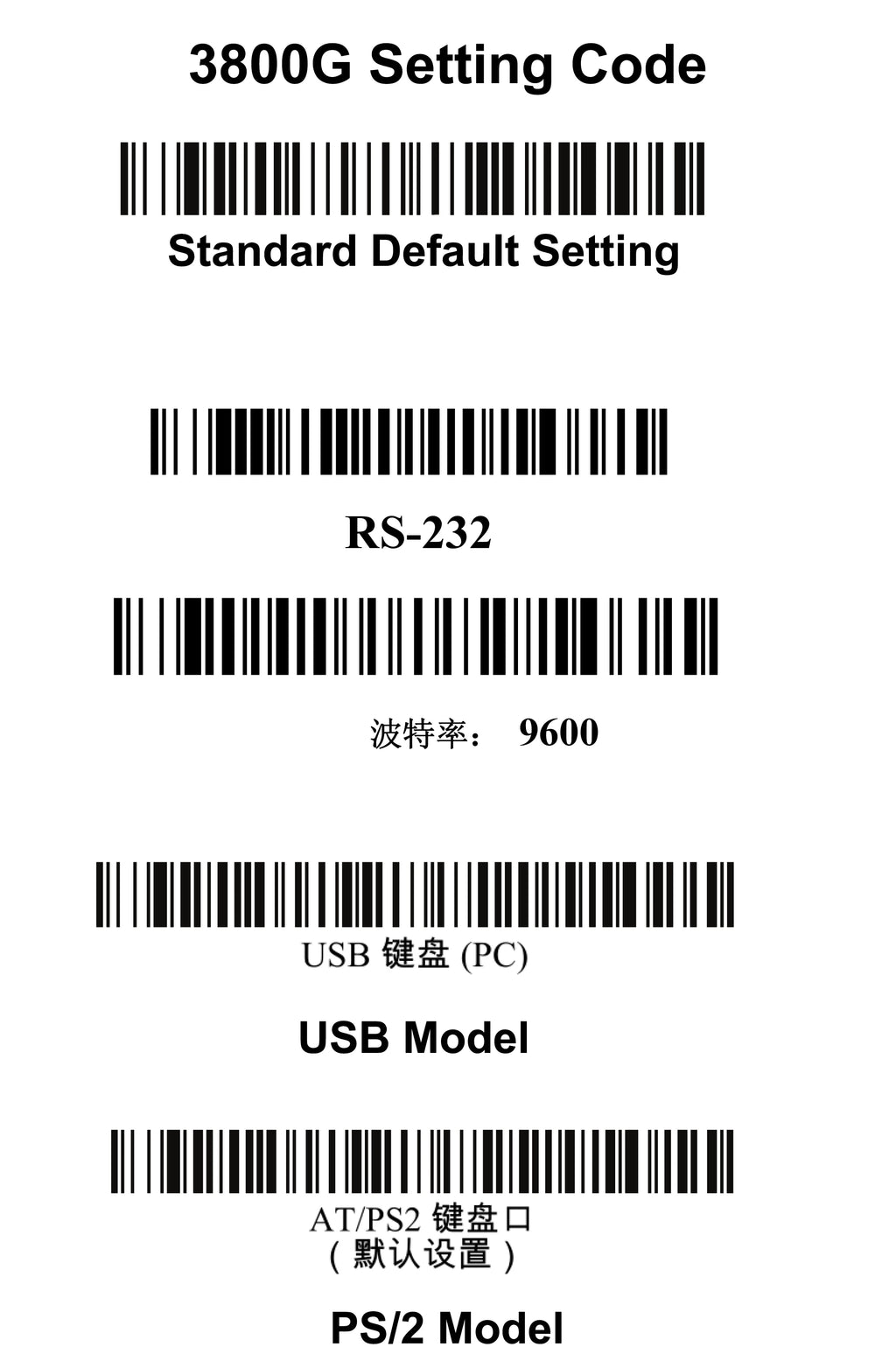 BarCode Scanner USB Cable 2M(7feet) For  HHP 3800g/3800r/3820/3200/4600g/4600r/4820/4600Q NOT for IT3800