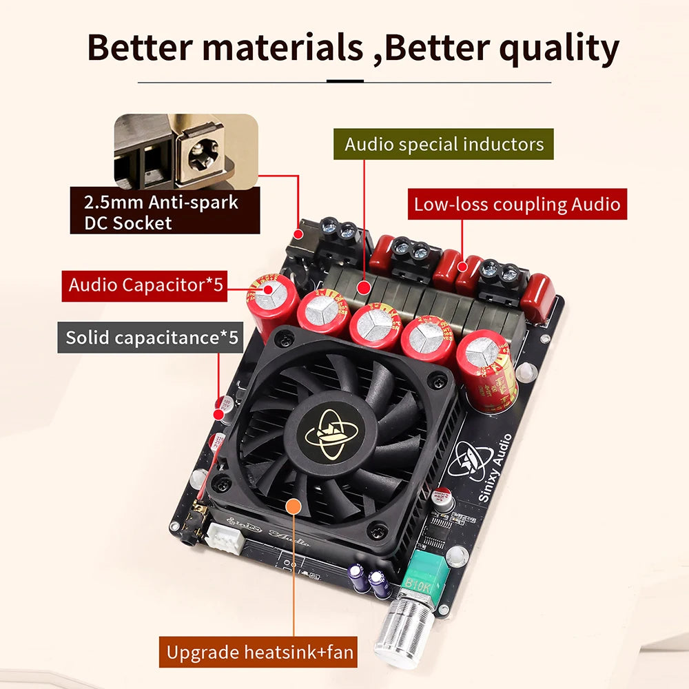 XY-AP1200 Pure Power Amplifier Board Class-D Power Amplifier 600W+600W 2-Channel TPA3255 Amplificador For Hi-Fi Speakers