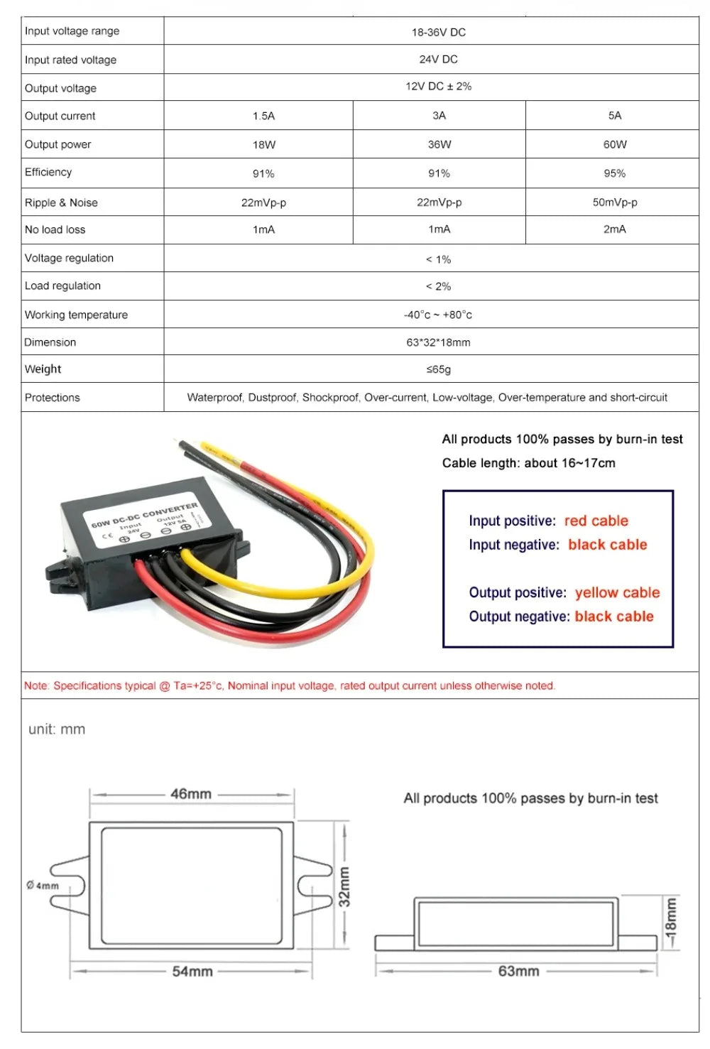 24V to 12V 1.5A 3A 5A 10A 15A 20A Step Down DC DC Converter Voltage Regulator 24V-12V 120W Car Power Supply Buck Module CE RoHS