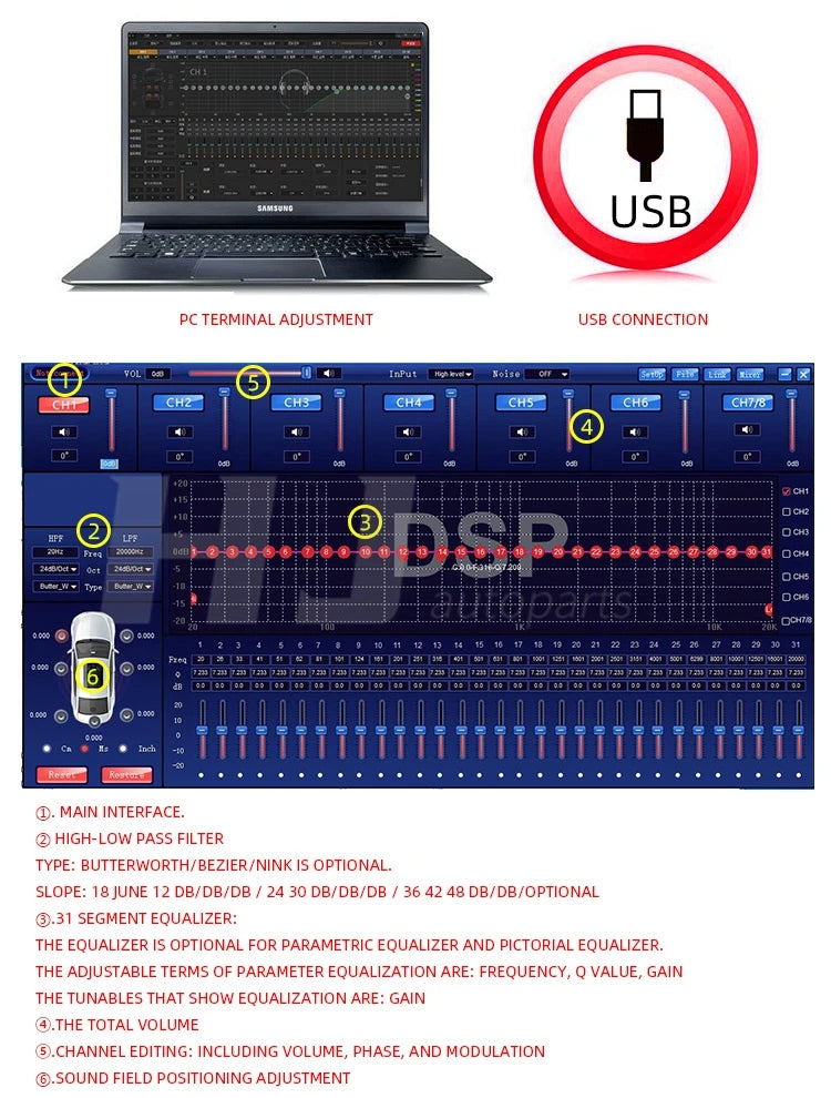 31 Band Eq Car Android Large Screen Host Dsp Power Amplifier 4x80w Car Android Navigation Host Audio Speaker Amp DSP Processor