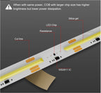 WS2811 COB Running Water Flowing LED Strip Light Horse Race Chasing Tape Wireless Remote Controller DC24V Power 20M 10M Full Set