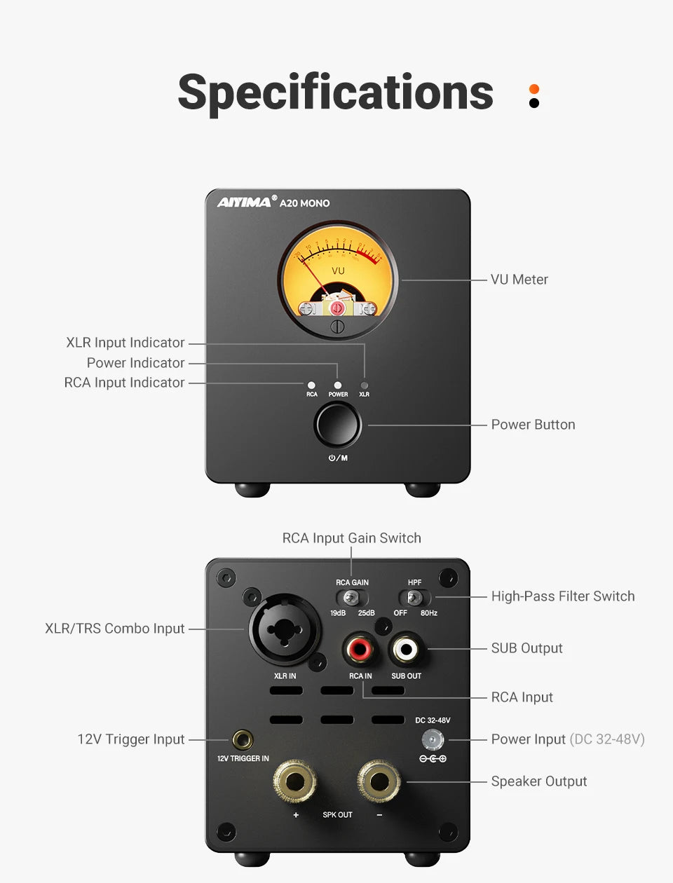 AIYIMA A20 MONO PFFB TPA3255 Power Amplifier 300W Class D MONO Amp XLR RCA TRS Input Sub Out HPF Home Audio 12V Trigger VU Meter