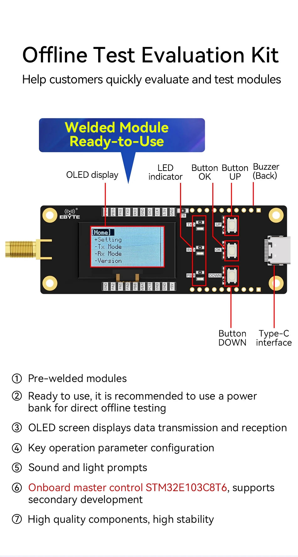 170/433/868/915Mhz LoRa SX1262 Wireless Transceiver CDSENET E22 Series 22-33dBm Low Power 5-16km SMD TCXO Transmitter Receiver