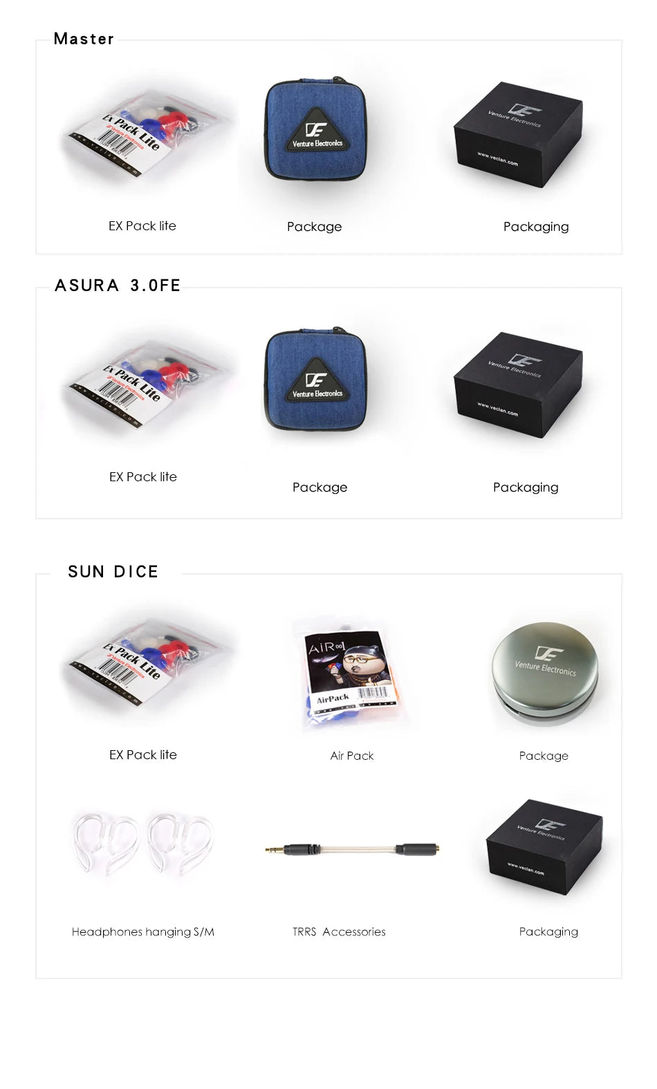 Venture Electronics VE Megatron S DAC Dongle