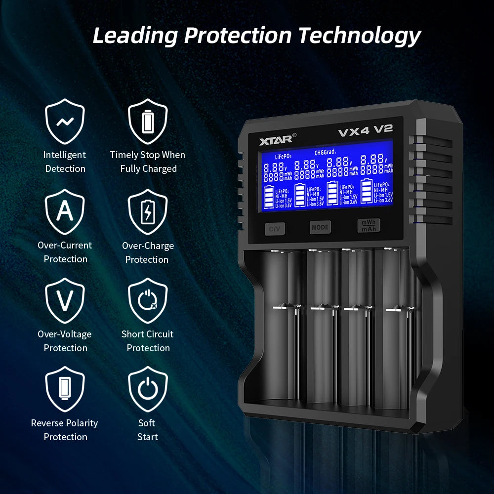 XTAR VX4 V2 18650 Charger AAA/AA 1.5V Li-ion /Ni-MH/LiFePO4 Battery PD20W Fast Charger with LED Display Battery Capacity Tester