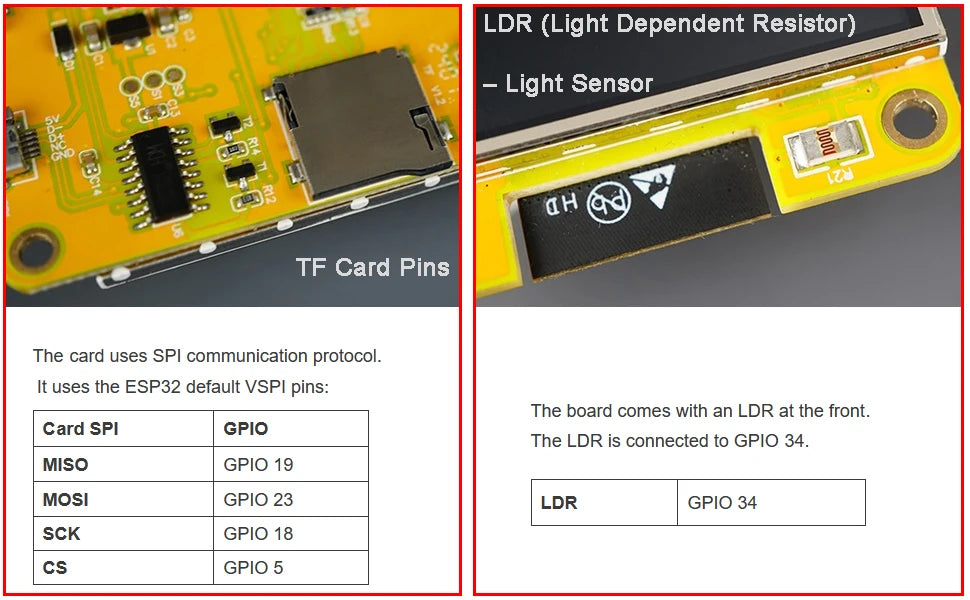 2.8" ESP32-2432S028R ESP32 Display ILI9341 Resistive Touchscreen TFT LCD Module ESP-WROOM-32 Development Board or Acrylic Case