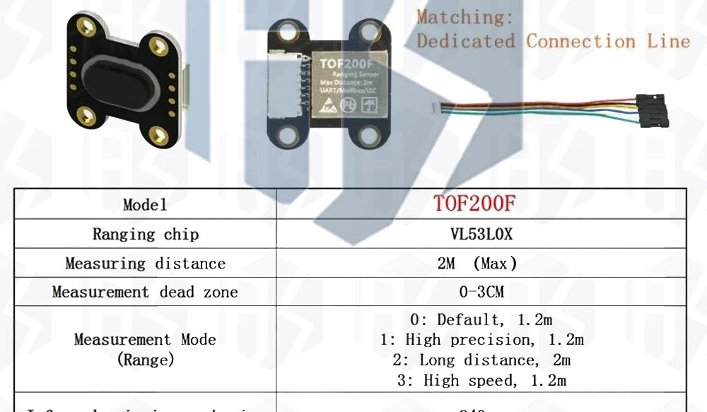 ‌VL6180/VL53L0X/VL53L1X Time-of-Flight (ToF) Laser Distance Sensor – High-Precision Ranging Module (50cm/2m/4m) with MCU