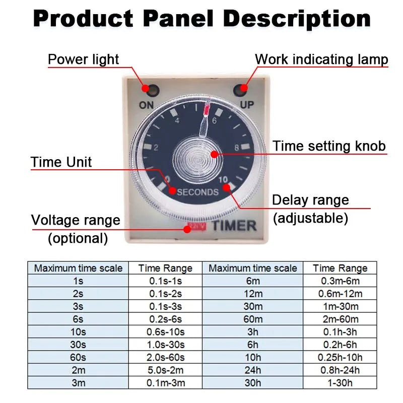 1 PC AH3-2 Time Relay AC/DC Universal Thick Stitch Power-on Delay Timer AH3-3 Time Set Range 0.1S-60m with Base DC12V24V AC220V