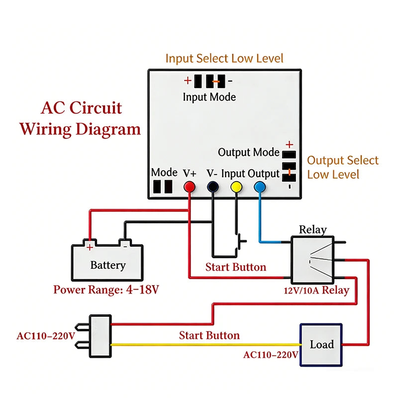 1pcs DC3.3-18V Wide Voltage Delay Relay Module 10S~24H Adjustable Power-On Trigger Timing Switch Control PCB