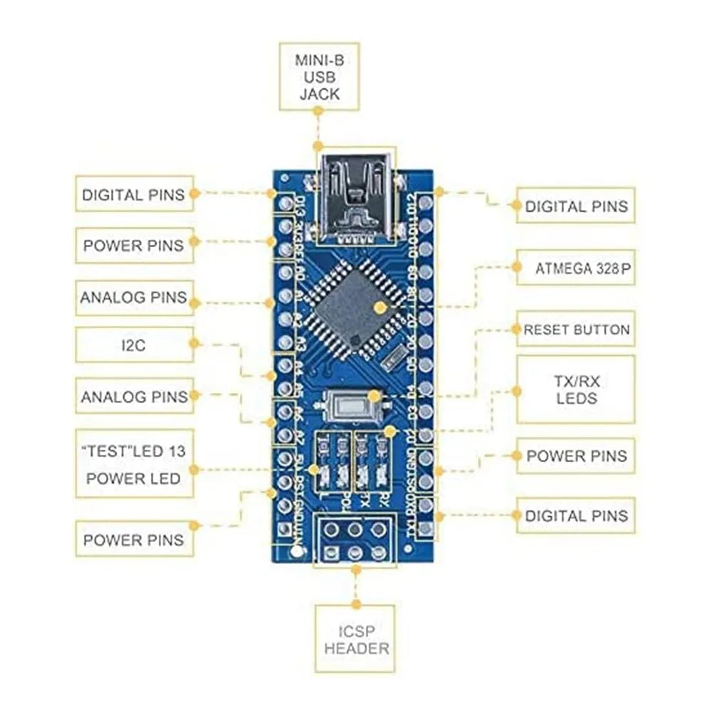 ELEGOO Nano Board CH340/ATmega328P Without USB Cable, Compatible with Arduino® (Nano X 3 Without Cable)